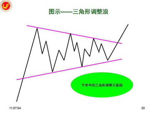 一册购好梨！2025年连州水晶梨采购指引发布
