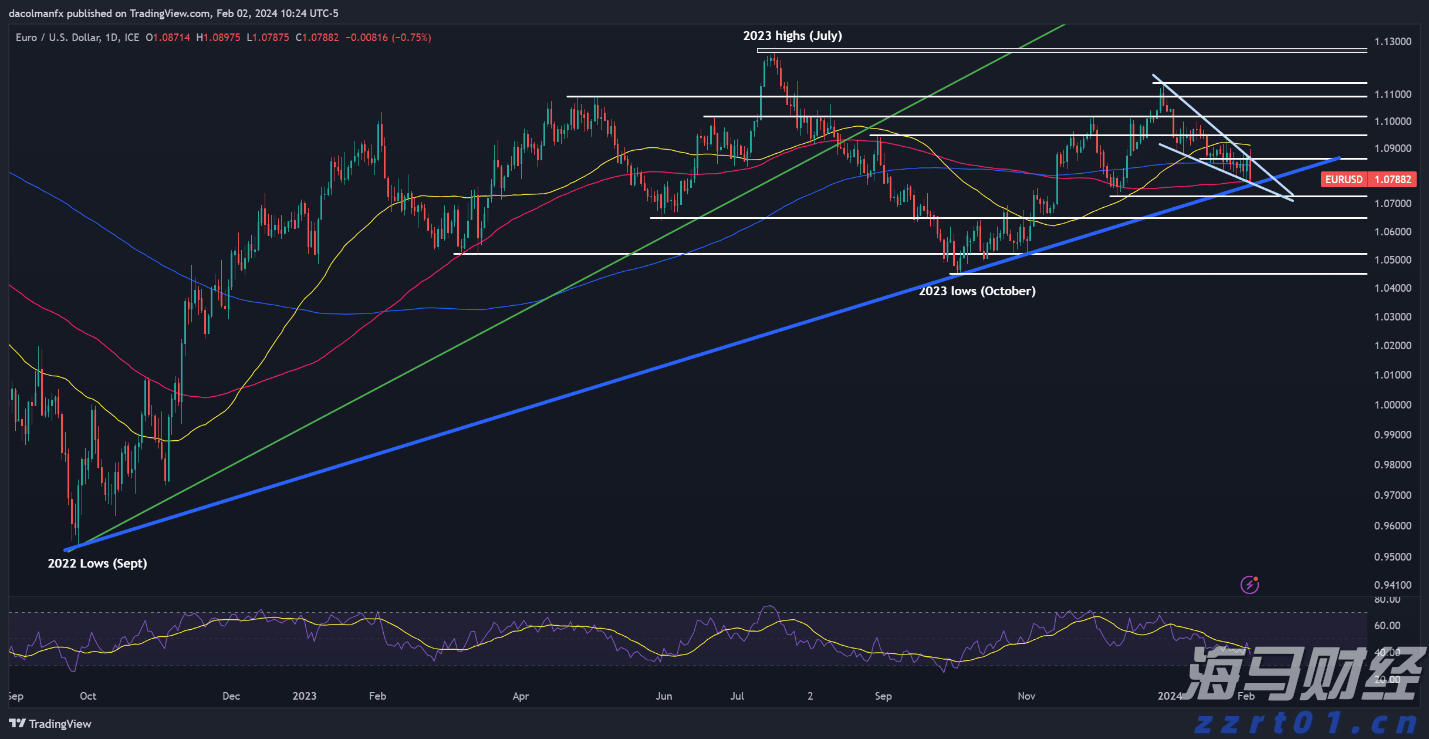 安徽省真招实措援企减负