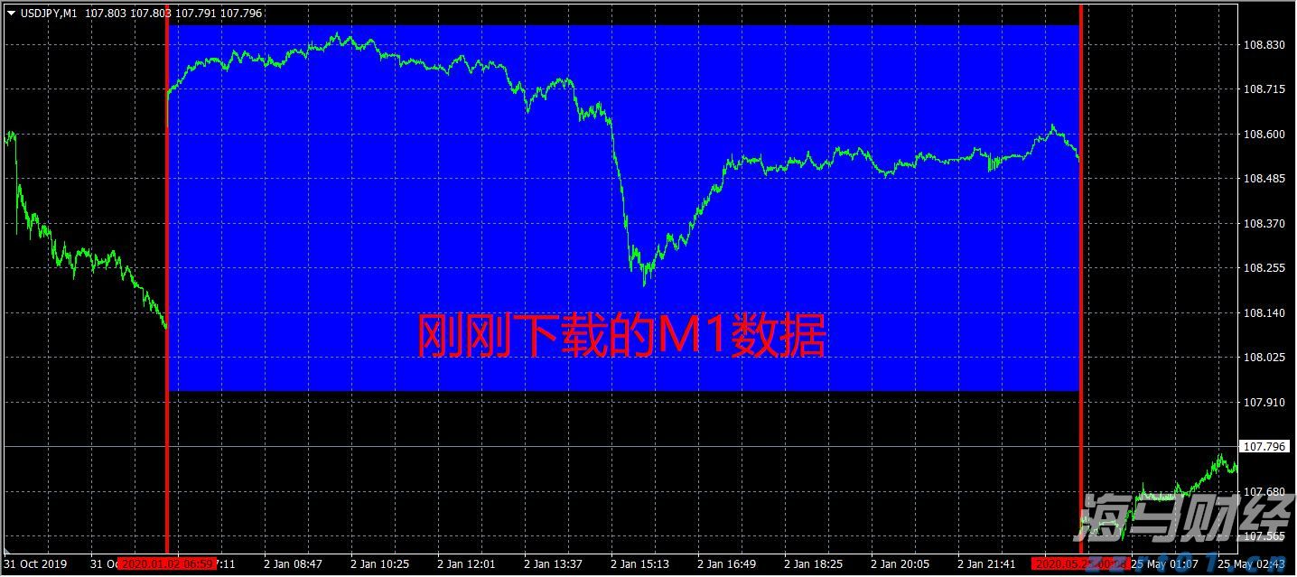 《长三角地区认证行业发展白皮书》首次发布