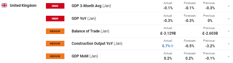 一图读懂黑龙江省公平竞争审查文书制度