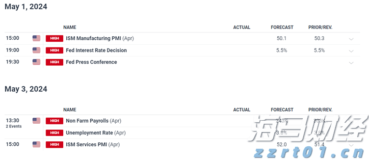 为期7个月! 云南省市场监管局开展网络餐饮服务食品安全专项整治