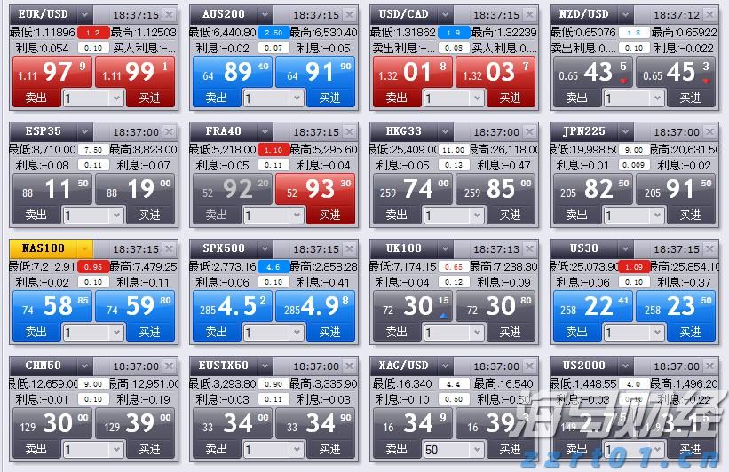 安徽省市场监管局开展10项创新提升行动