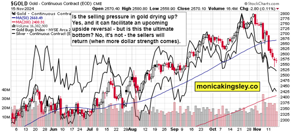 张玉宁、王钰栋搭档锋线！世预赛中国男足战印尼队首发出炉