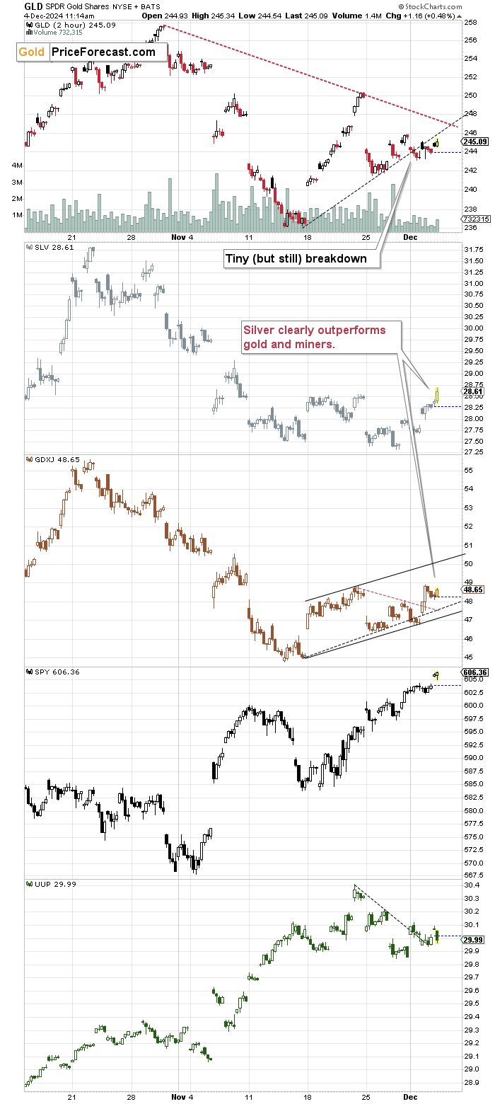 我省首个跨境电商网购保税零售进口退货中心仓投运