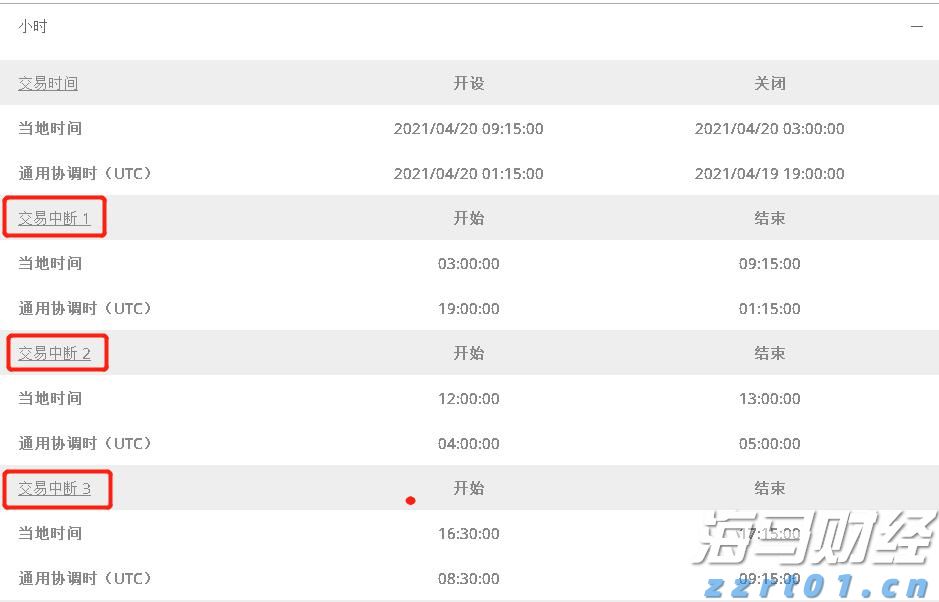 泽连斯基抵达华盛顿 白宫公布“特泽会”日程表