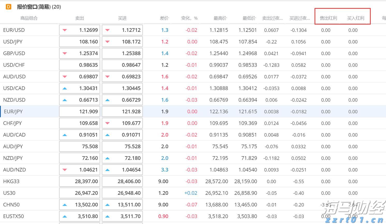 第二届闽台水产预制菜产业发展研讨会举办