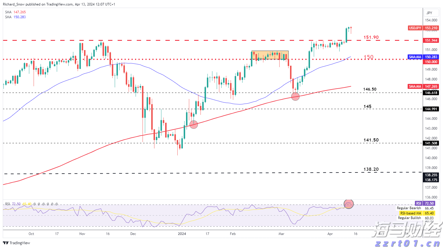 清洗蔬菜废水有哪些污染因子（蔬菜清洗污水处理设备设计）