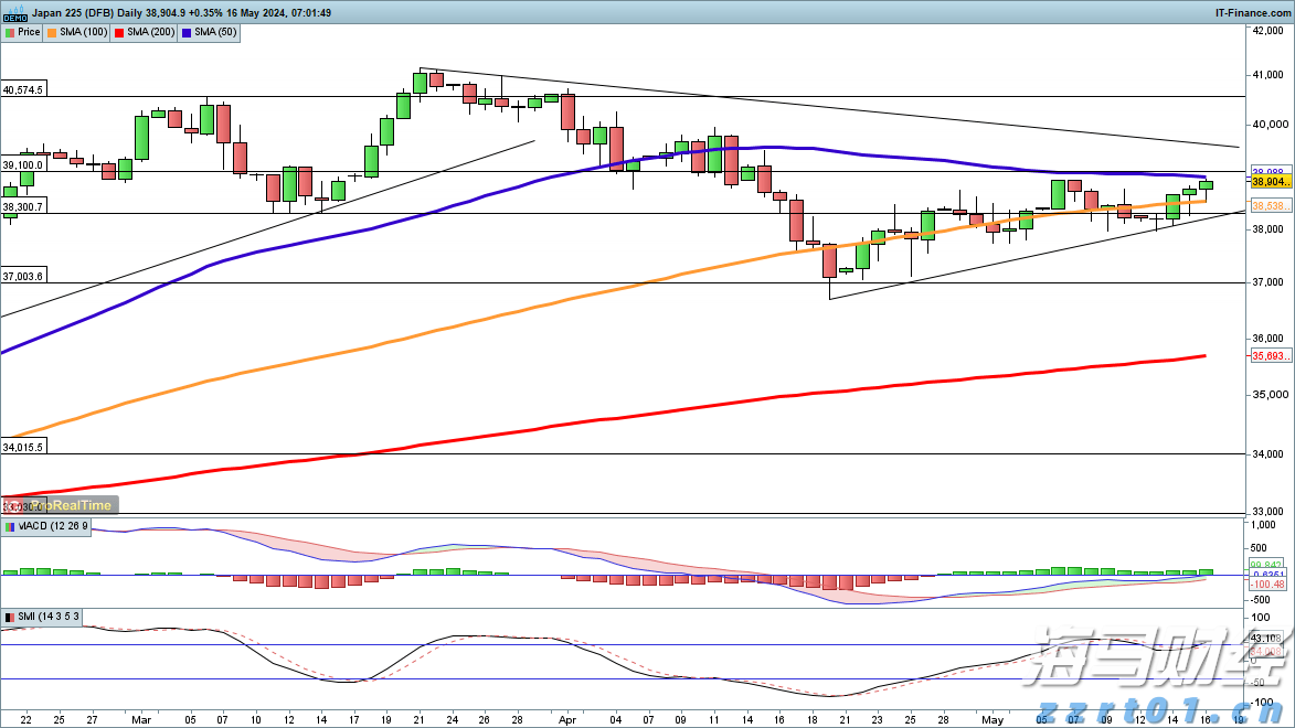 这是我的岛|大烈岛 小烈岛:无人秘境的海上“分身术”