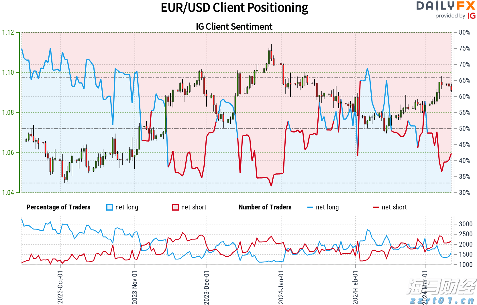 一体化污水处理设备在别墅区污水处理中的应用
