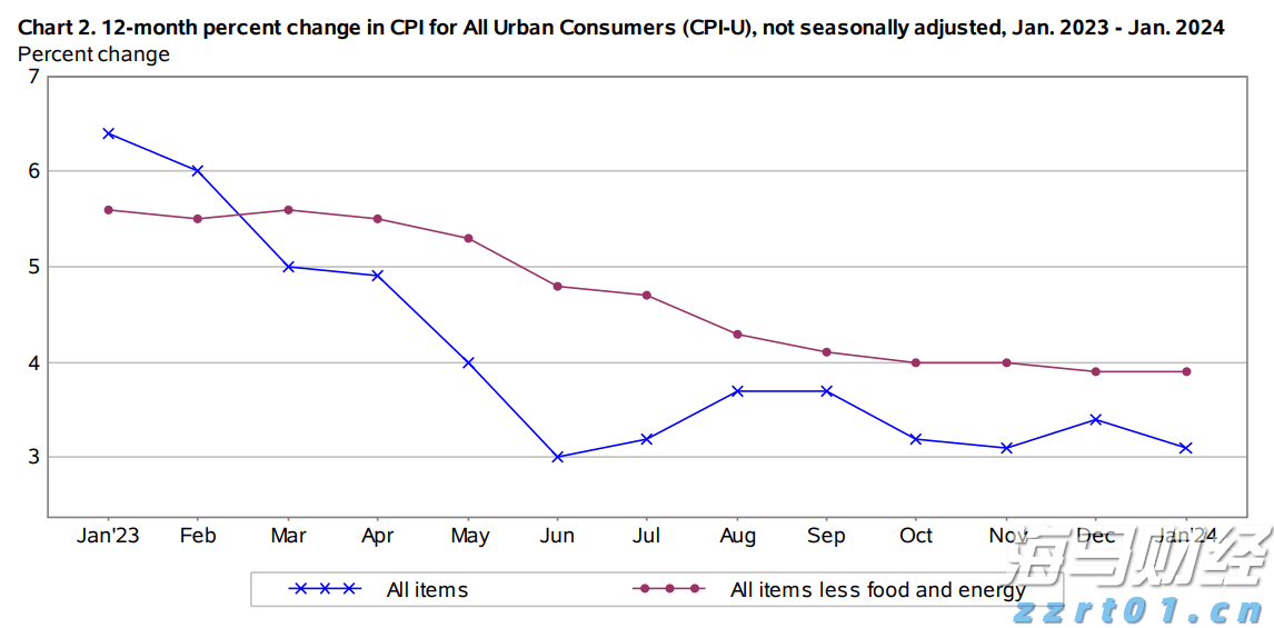 广州白云机场口岸2025年出入境人员突破1000万人次