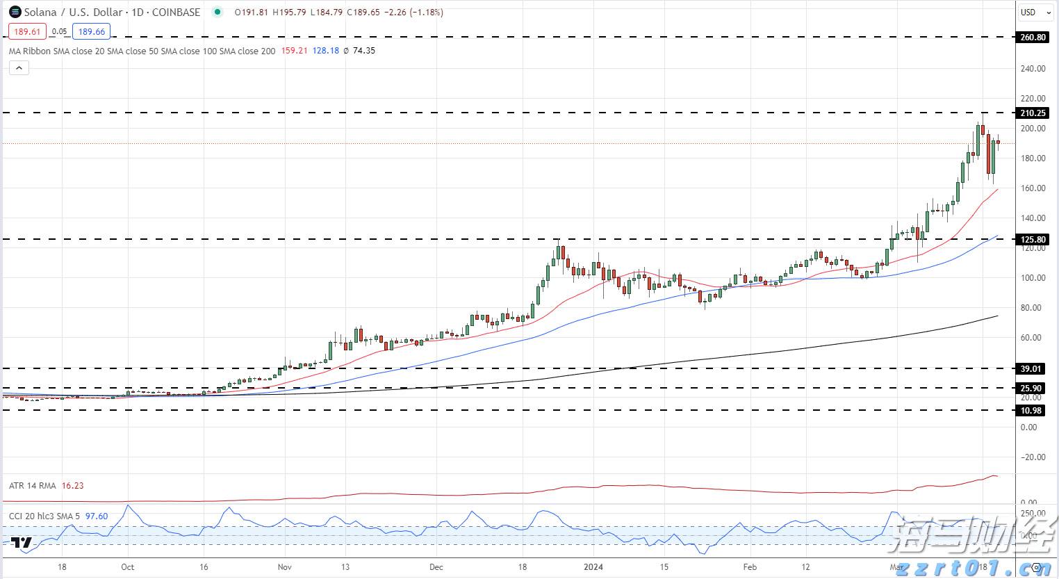 1600万尾鱼苗入海！珠海增殖放流守护“海上大熊猫”