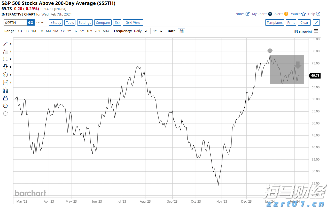 河北启用工业产品质量安全主体责任信息平台