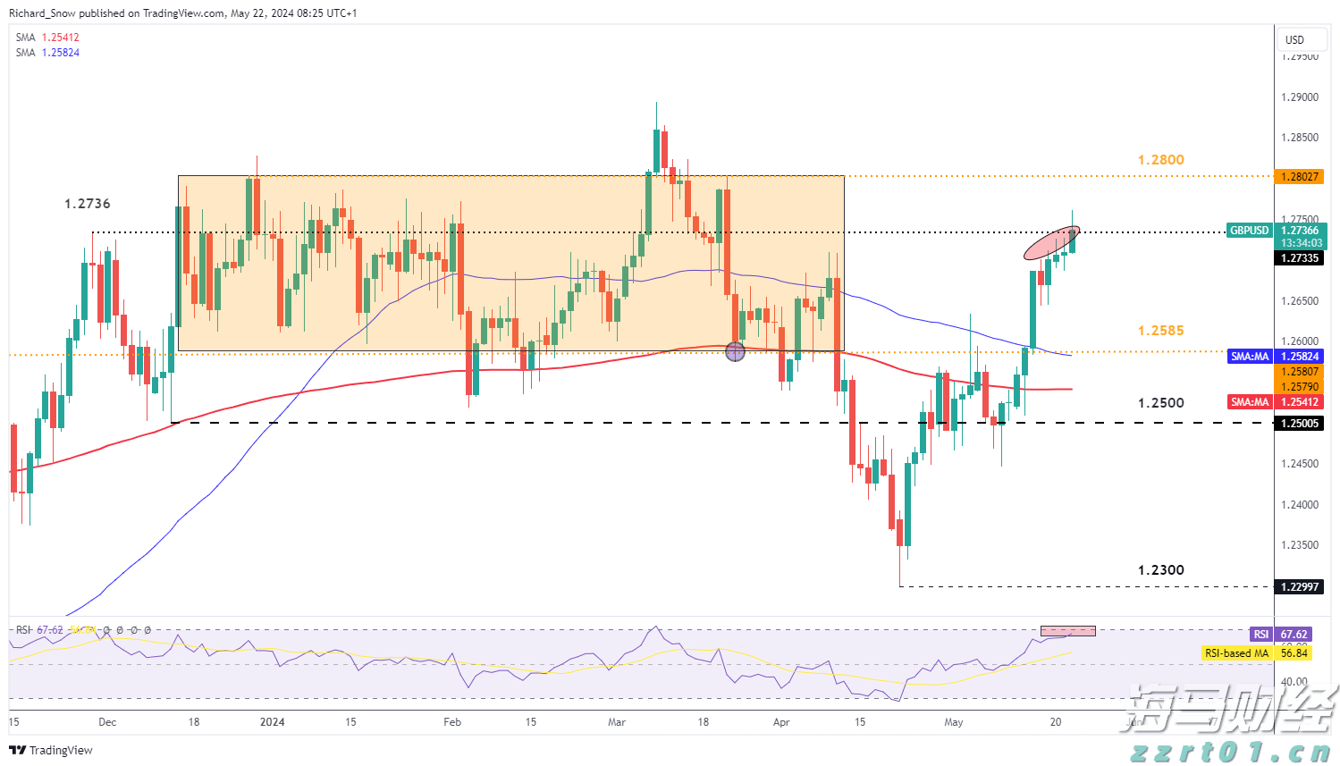 青海省强制性认证产品工作取得实效
