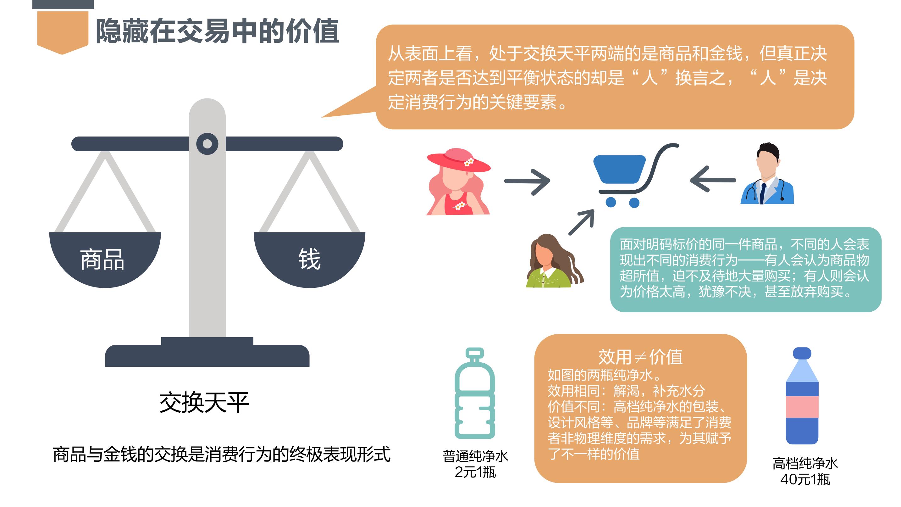 亚马逊(AMZN.US)急需AI投资回报，股东期待股价改善