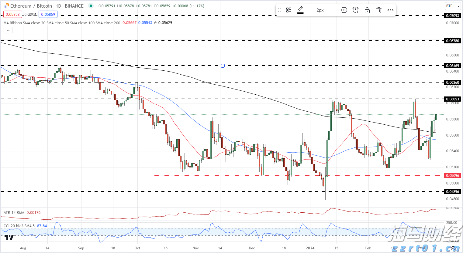 女子进境时为何“心跳加速”？一查胸部竟藏了4块表