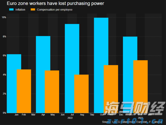 国家统计局：1-7月全国固定资产投资同比增长1.6%