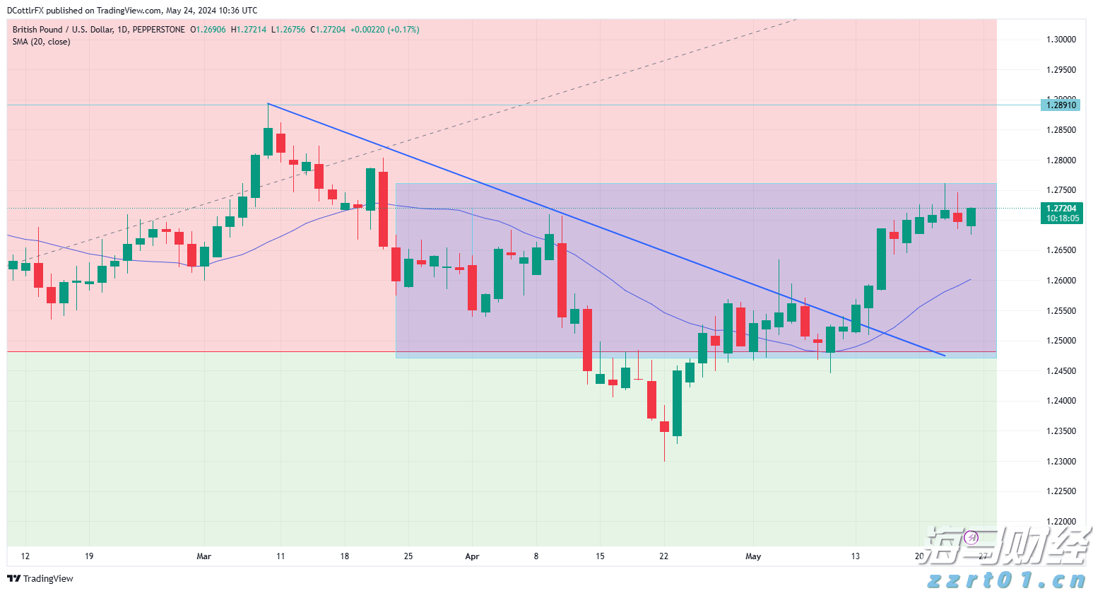 高品质一体化净水器（一体化净水设备）