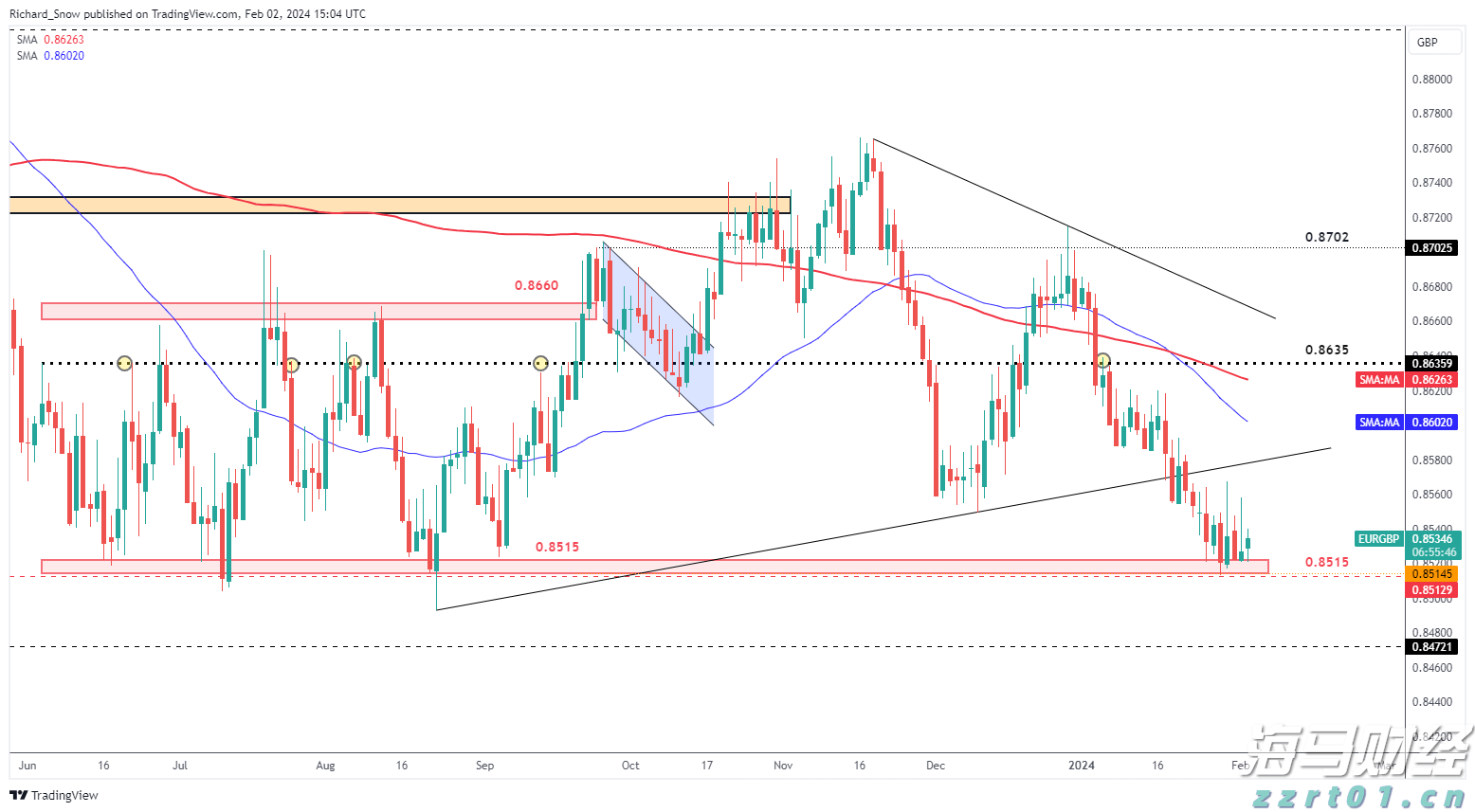 黑龙江省鸡西市市场监管局推行电子营业执照深度应用