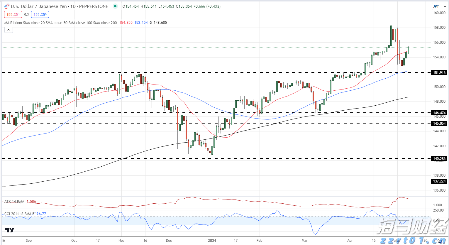 常见泥浆的作用是什么（制备泥浆的主要作用有哪些）