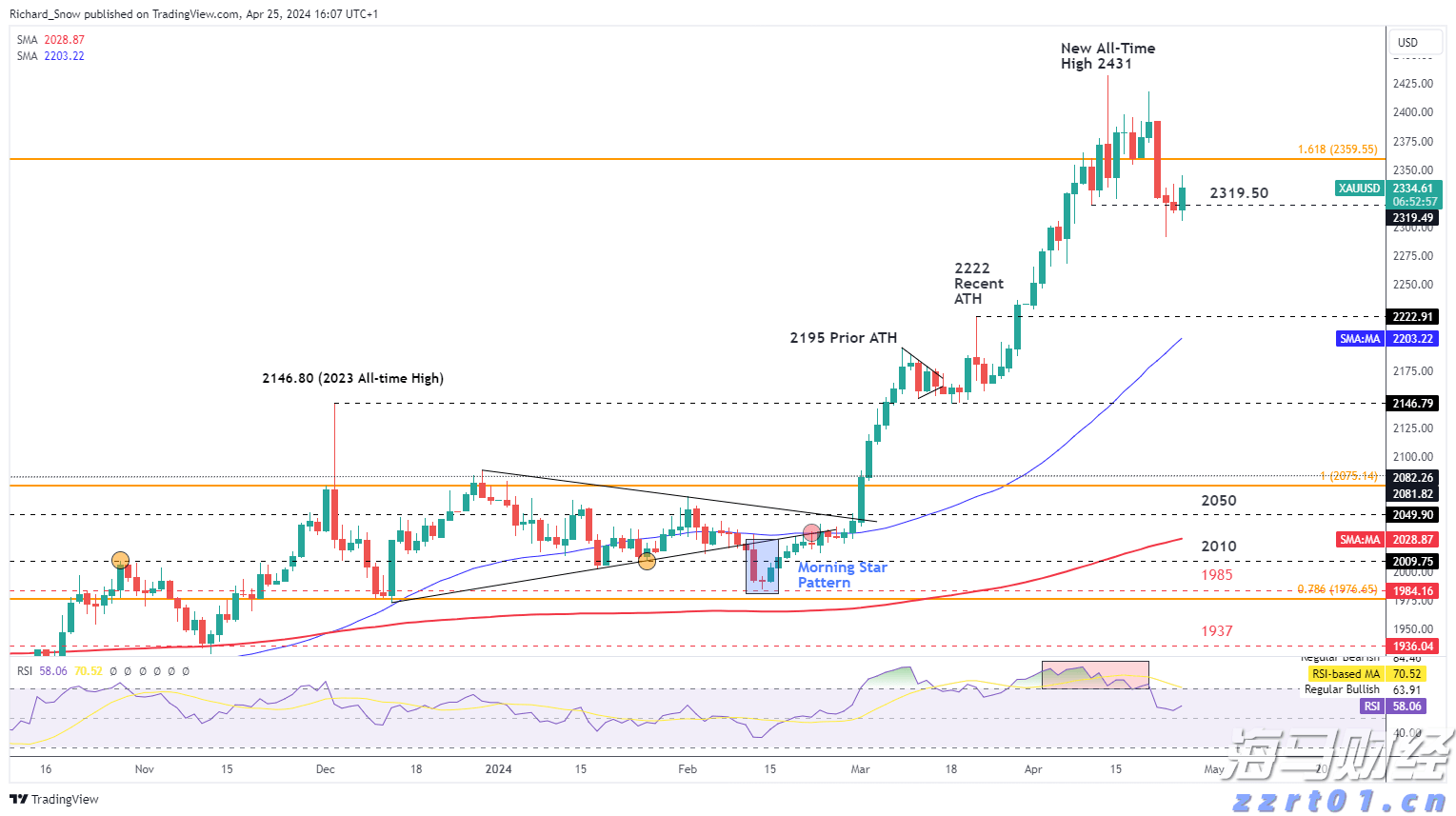 快讯丨自治区总工会领导到我市开展“产改”工作实地核验