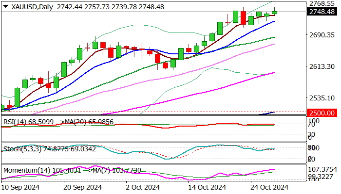 高效处理洗涤废水的正确方法