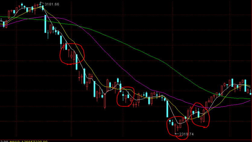 江西：强化协同监管 “双随机、一公开”监管迈出新步伐