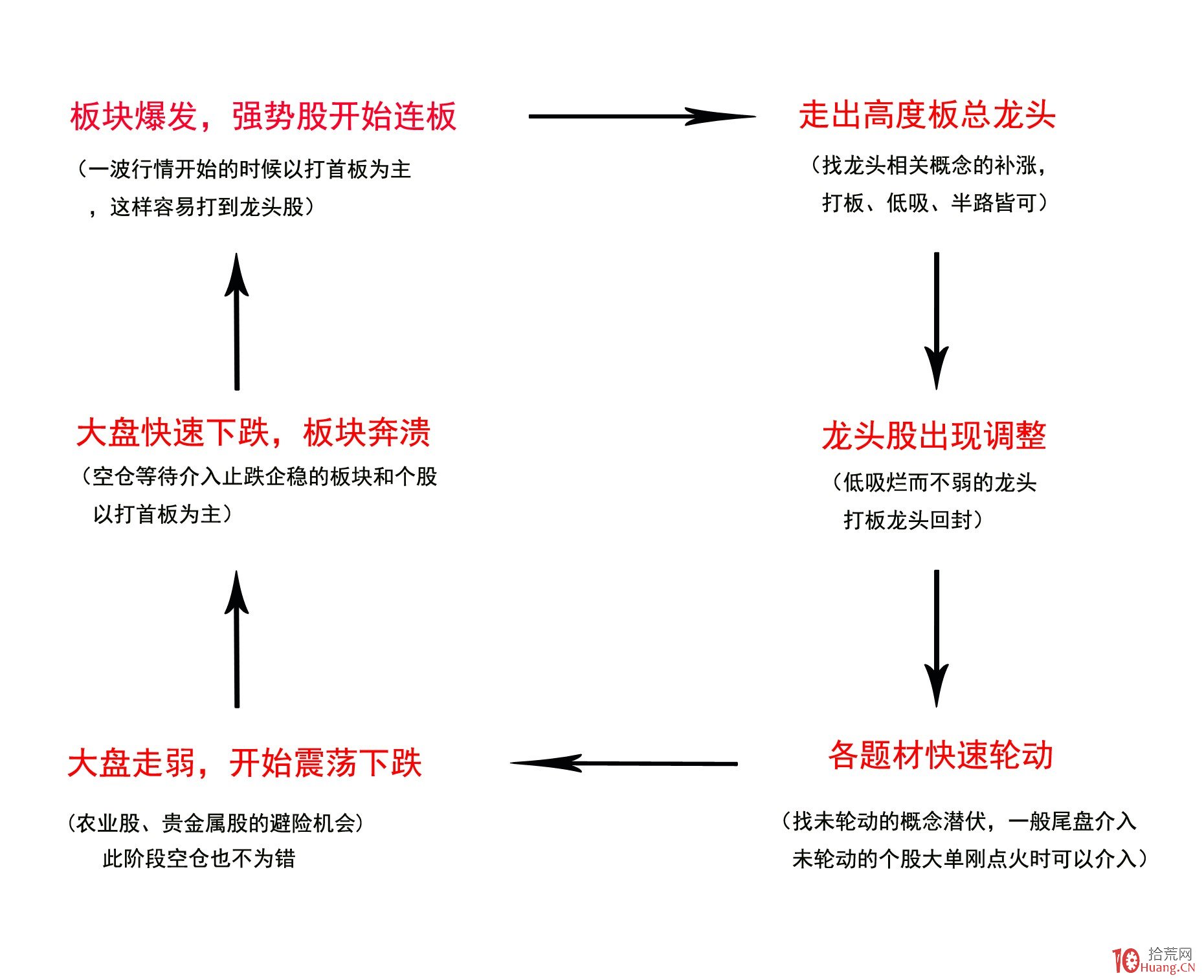 闽江河口湿地“上新”