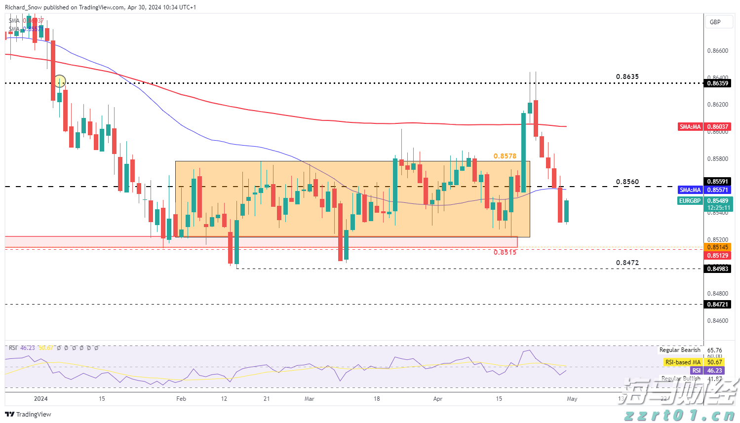 青海整治重点食品筑牢安全底线