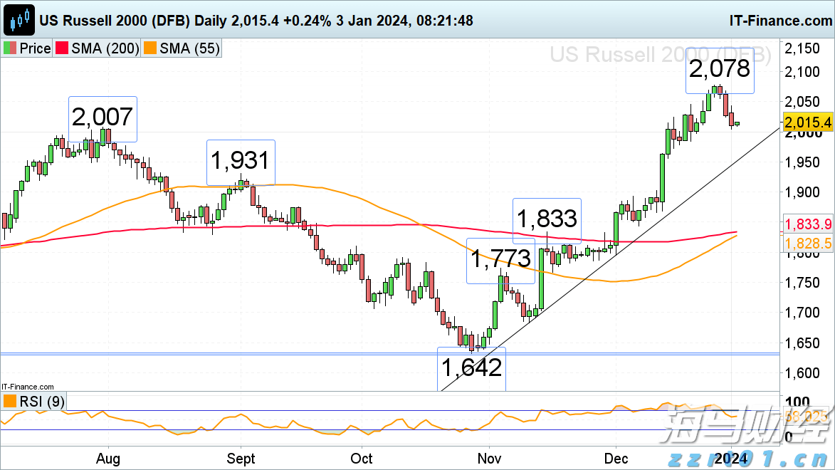 ESG评级领先75%同业  安踏集团再获权威机构认可