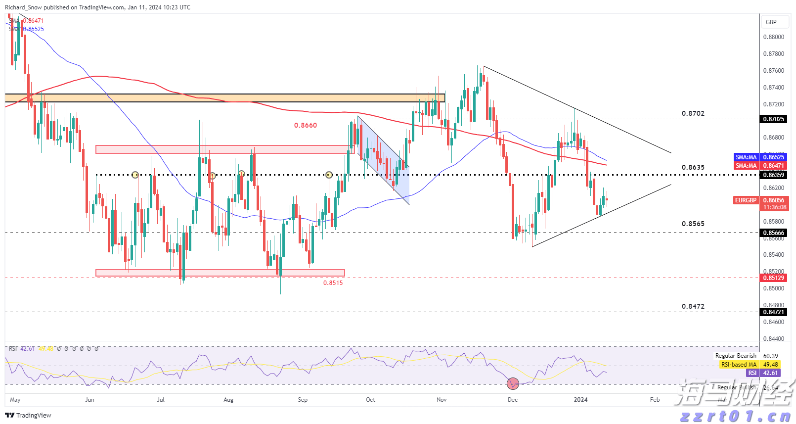 废铅蓄电池如何处理？珠海6家正规收集单位话你知