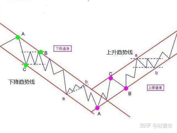 红骑惠阳道，乐赏客乡影——广财青年骑行革命圣地踏访绿水青山
