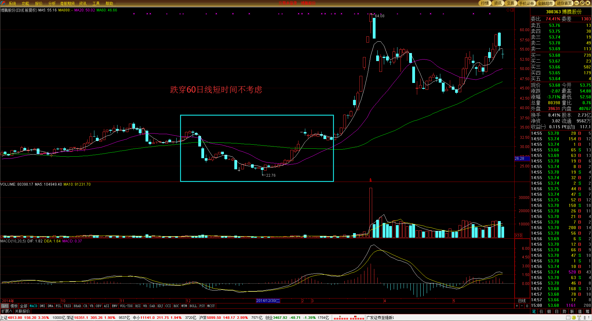 广佛肇高速双向主线恢复通行