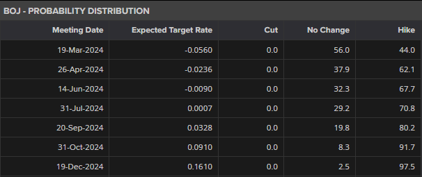 广东赛区4.5万名赛会志愿者已集结待命