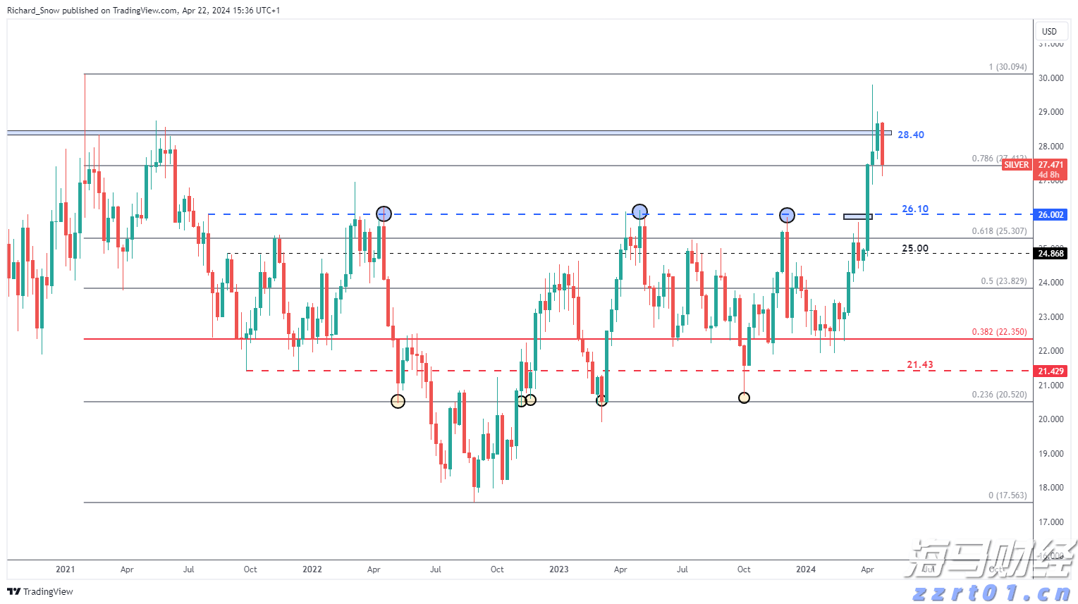 摩根士丹利(MS.US)面临洗钱调查，AI在华尔街风控中变得愈发重要