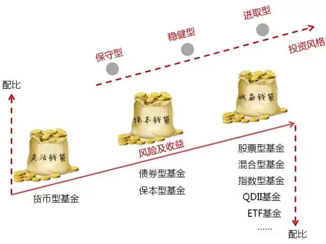 平均风力若达10级，珠海大桥、淇澳大桥将封闭