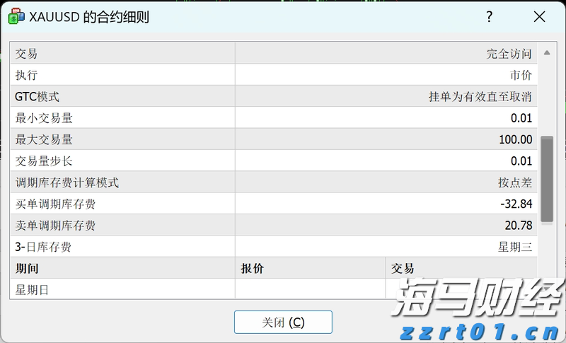 云南省市场监管局召开全省市场监管执法稽查工作暨民生领域“铁拳”行动部署视频会