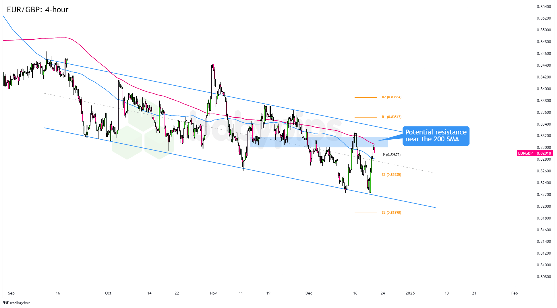 让消费者在长三角放心“买买买”