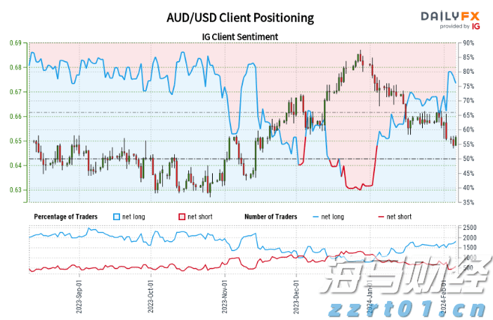 肥胖率仅10%，广东人体重管理有何秘诀？