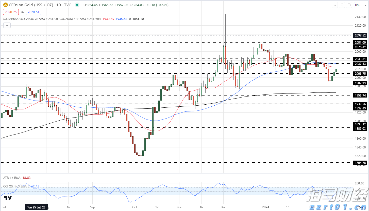 粤港澳三地齐“上分”，100天后定能向世界提交一份温暖的答卷丨发布会看广东
