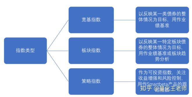 河北部署推进防汛抢险救灾和灾后重建工作