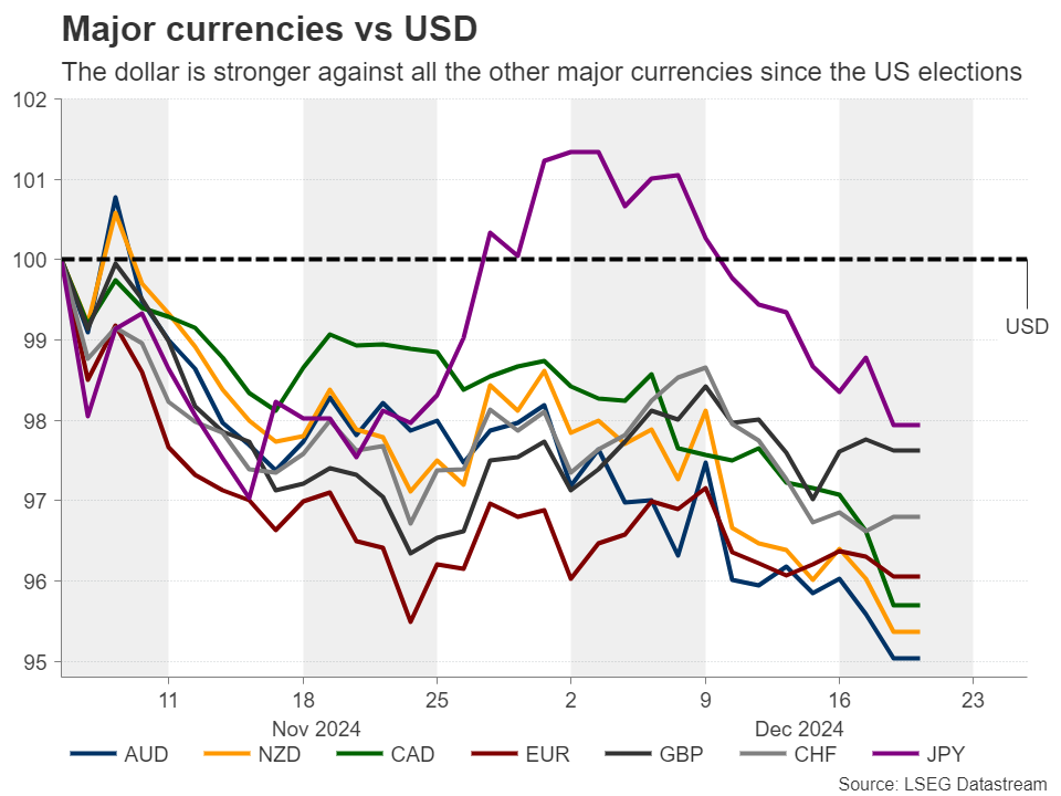 来“清凉一站”喝水，管够！