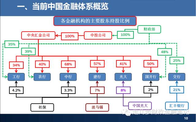 自来水厂一体化净水器