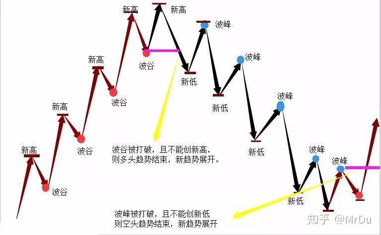 美银发出新警示：全球央行宽松与监管松弛致股市泡沫风险加剧