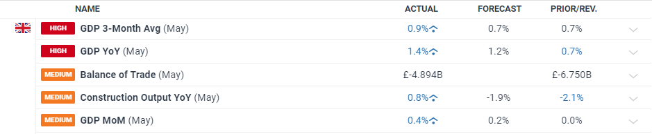 稻田“丰”景美如画 九十九溪两千亩早稻丰收