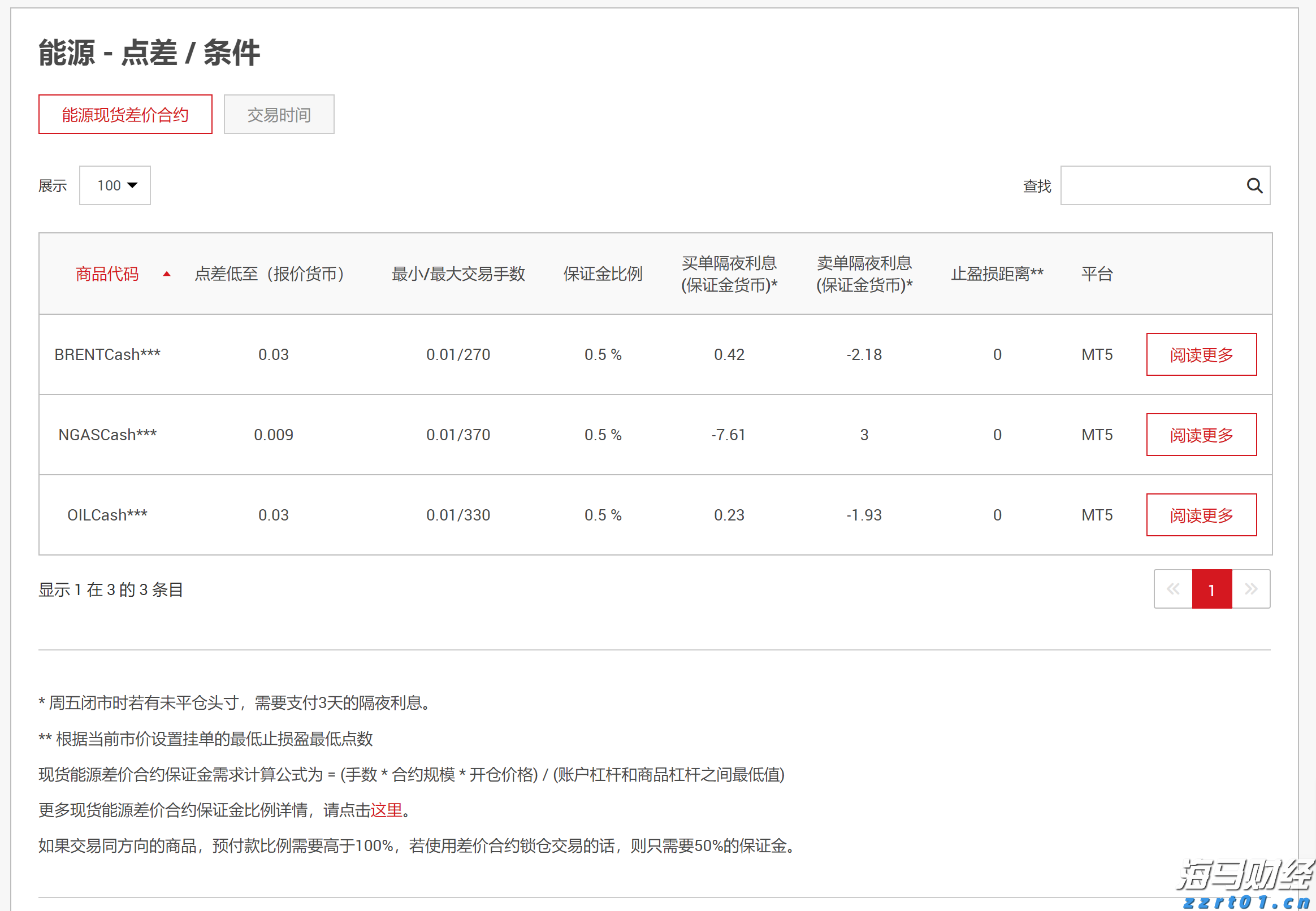 我市全力做好防汛备汛工作
