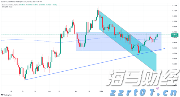今明两天强降雨持续 广东发布暴雨防御提醒