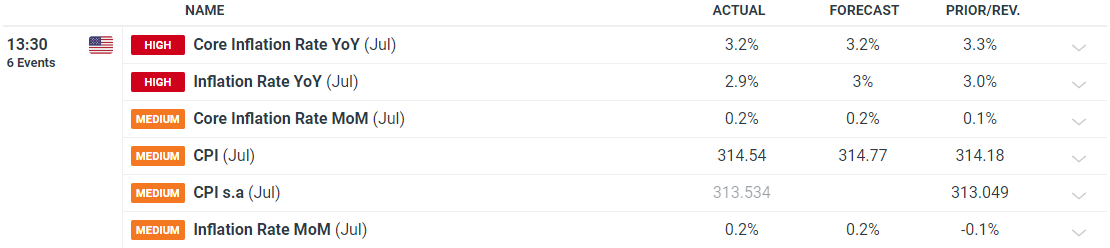 央视聚焦！梅州：缩小区域差距 短板变成“潜力板”