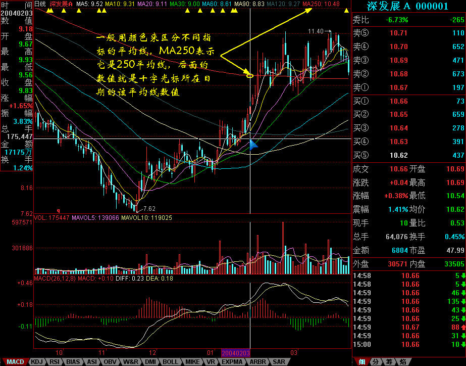 哈雷戴维森(HOG.US)洽谈向太平洋投资管理公司、KKR出售金融子公司部分股份