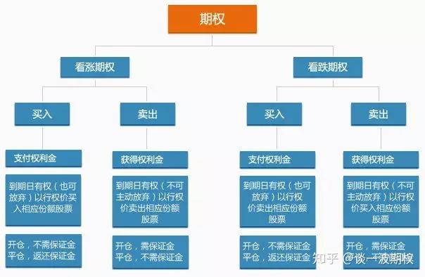 油价下调！7月16日零时起，加满一箱92号汽油将少花5元！