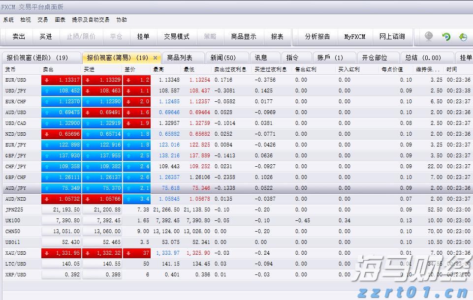 前三季度福建口岸出入境旅客超572万人次